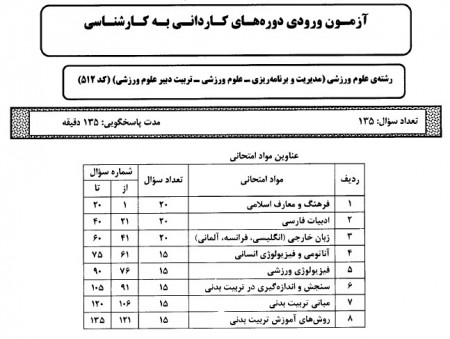 کاردانی به کاشناسی تربیت بدنی