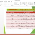 FMEA خودکارآب دات کام (4)