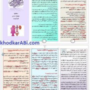 عفونت ادراری