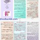 عفونت ادراری