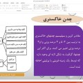 انواع فلزات و مواد و کاربرد آنها_خودکارآبی دات کام (7)