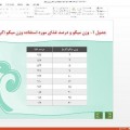 تغذیه میگو_ خودکارآبی دات کام (1)