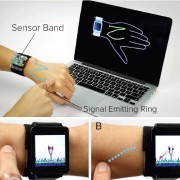 smart watch touchkhodkarabi.com