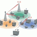 wireless-networks